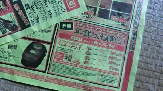 年賀はがきの番号を使ったイオンの割引イベント。
