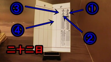 日めくりの過去帳の中身