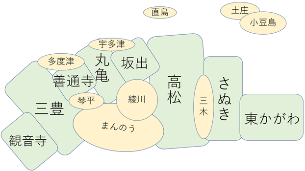 香川県の自治体の位置関係図。平成30年（2018）11月現在の情報