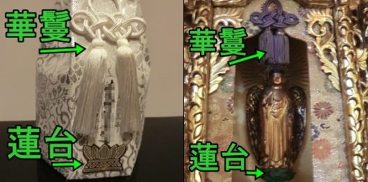 骨箱と仏像の類似点。華鬘と蓮台